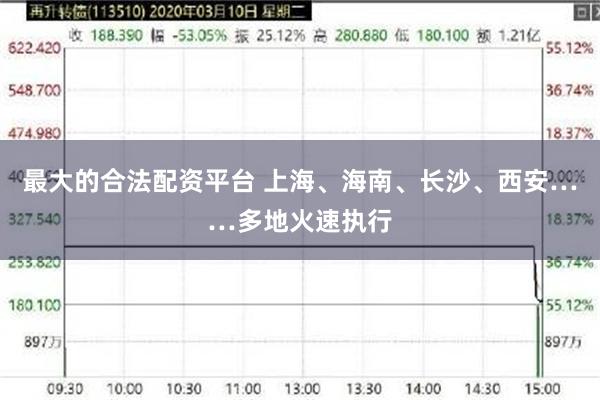最大的合法配资平台 上海、海南、长沙、西安……多地火速执行
