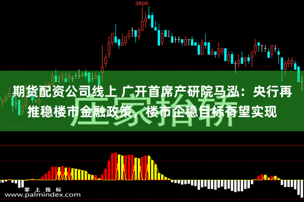 期货配资公司线上 广开首席产研院马泓：央行再推稳楼市金融政策，楼市企稳目标有望实现