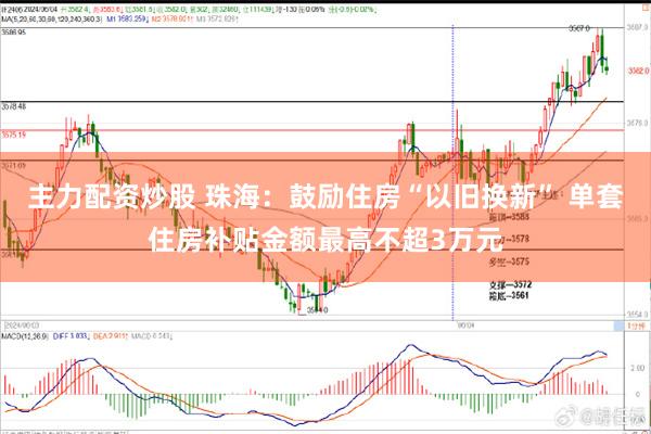 主力配资炒股 珠海：鼓励住房“以旧换新” 单套住房补贴金额最高不超3万元