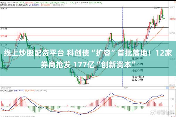 线上炒股配资平台 科创债“扩容”首批落地！12家券商抢发 177亿“创新资本”
