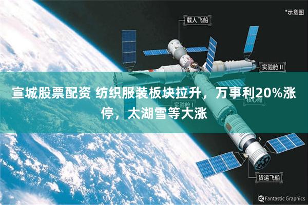 宣城股票配资 纺织服装板块拉升，万事利20%涨停，太湖雪等大涨