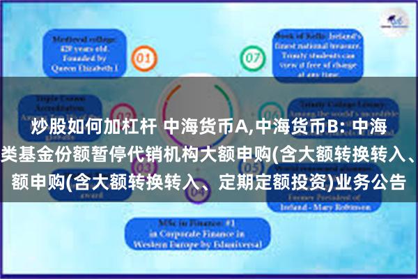 炒股如何加杠杆 中海货币A,中海货币B: 中海货币市场证券投资基金A类基金份额暂停代销机构大额申购(含大额转换转入、定期定额投资)业务公告