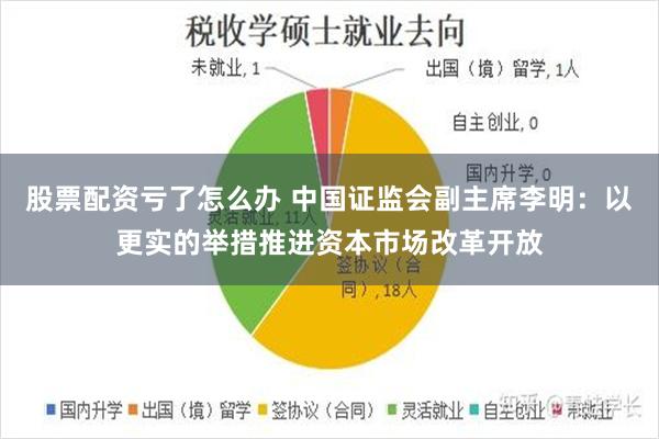 股票配资亏了怎么办 中国证监会副主席李明：以更实的举措推进资本市场改革开放