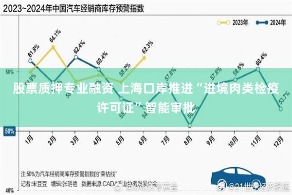 股票质押专业融资 上海口岸推进“进境肉类检疫许可证”智能审批