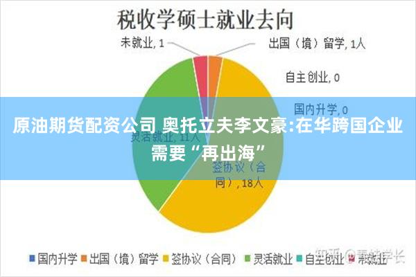 原油期货配资公司 奥托立夫李文豪:在华跨国企业需要“再出海”