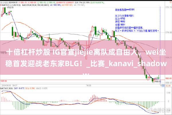 十倍杠杆炒股 IG官宣jiejie离队成自由人，wei坐稳首发迎战老东家BLG！_比赛_kanavi_shadow