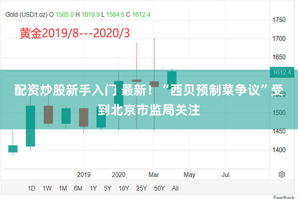 配资炒股新手入门 最新！“西贝预制菜争议”受到北京市监局关注
