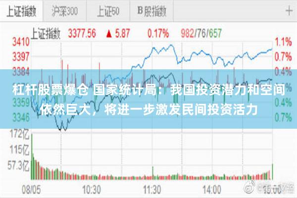 杠杆股票爆仓 国家统计局:我国投资潜力和空间依然巨大,将进一步激发民间投资活力